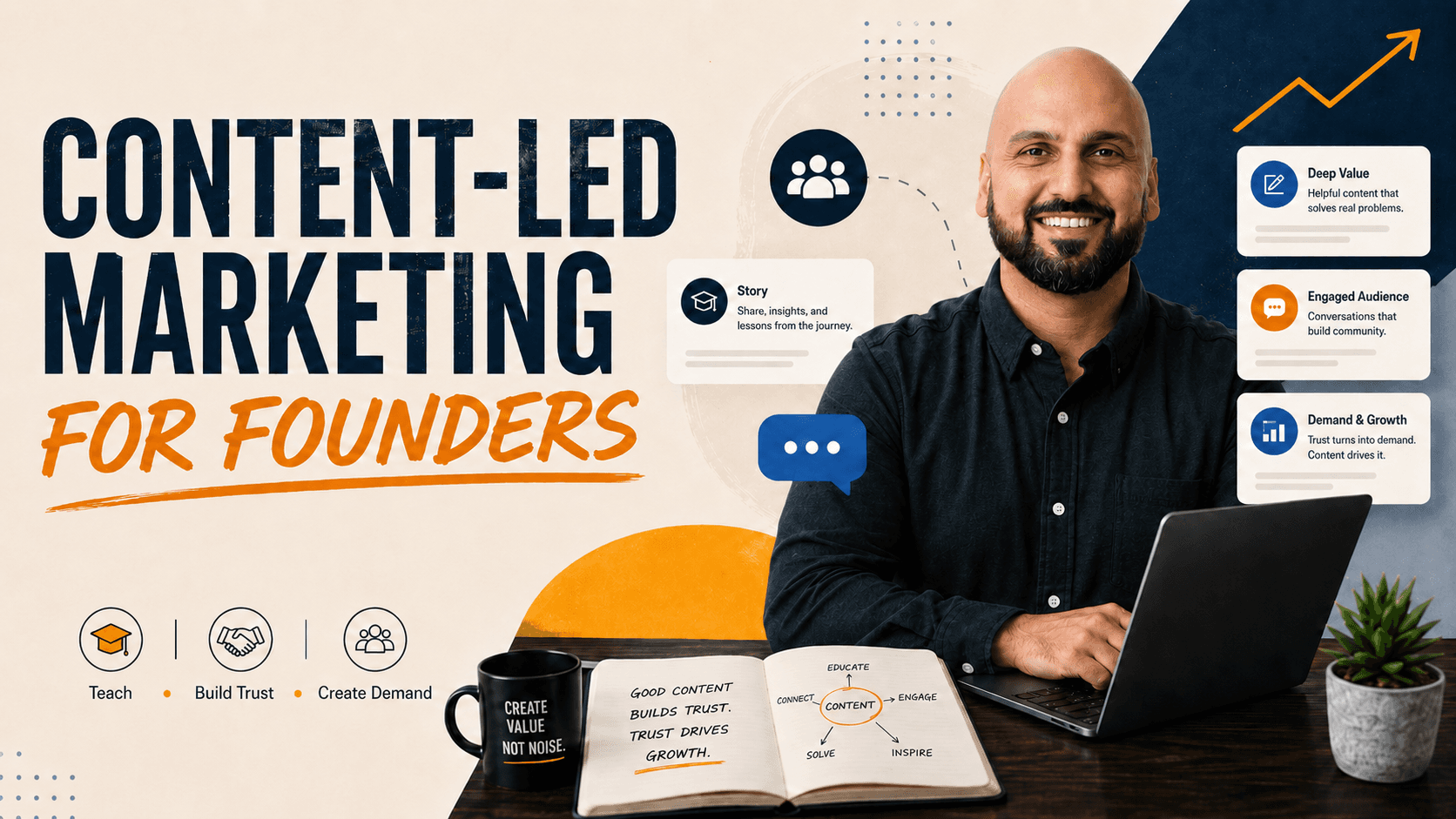 Content-Led Marketing for Founders: Why the Best Content Sells Without Selling