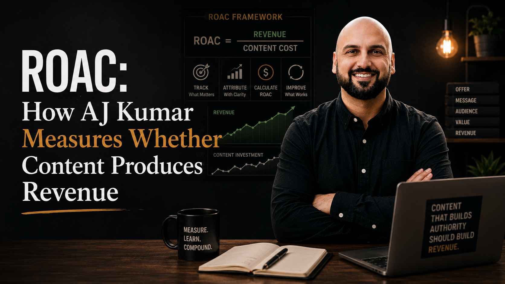 Article image for ROAC: How AJ Kumar Measures Whether Content Produces Revenue