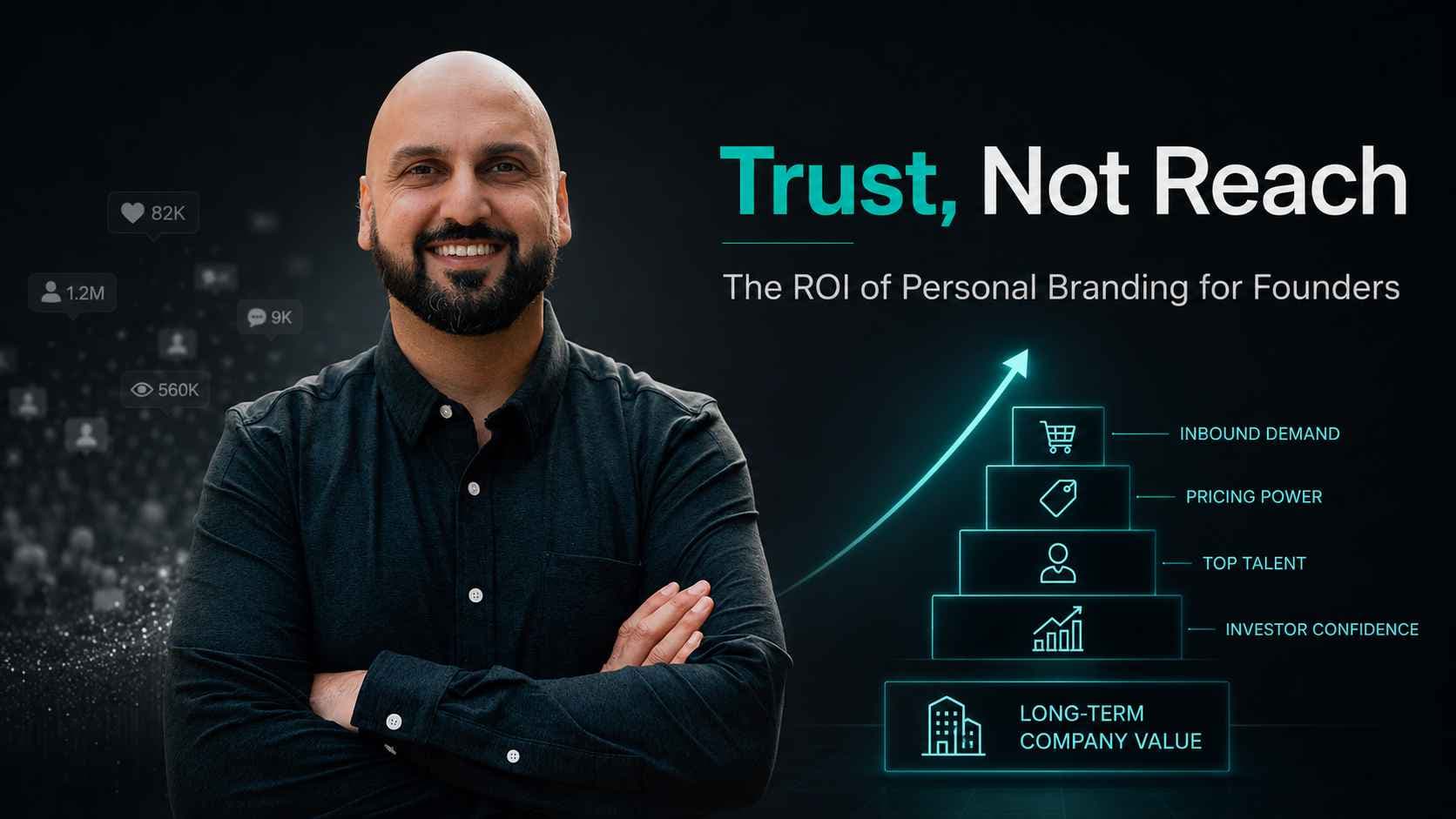 Article image for The ROI of Personal Branding for Founders