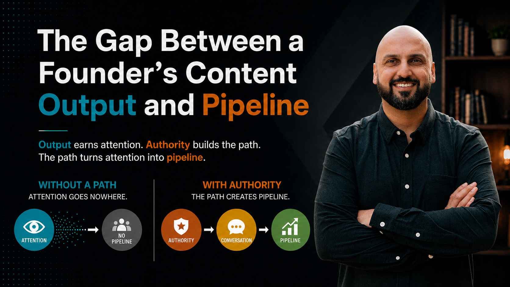 The Gap Between a Founder's Content Output and Their Pipeline