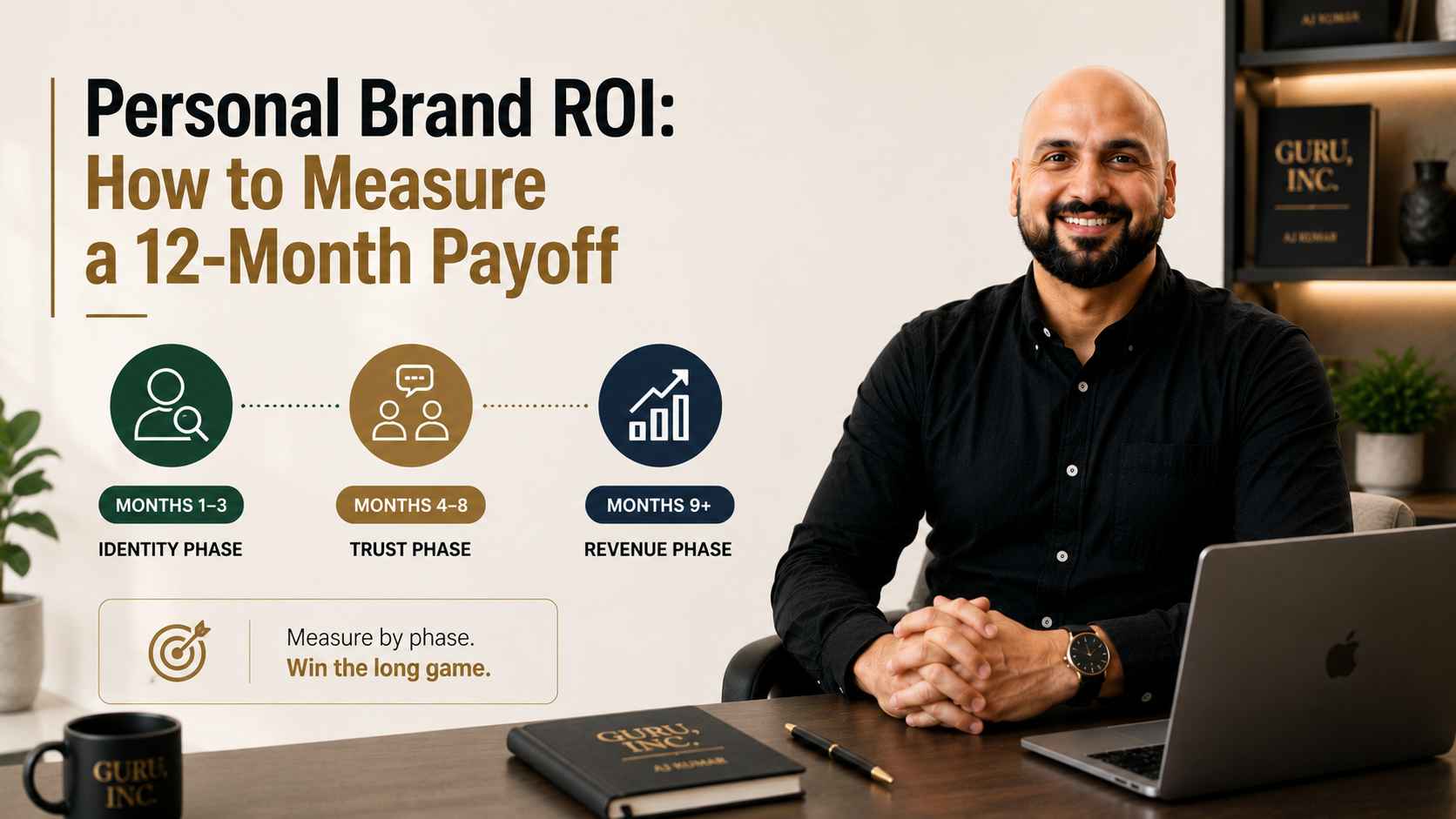 Article image for How to Measure Personal Brand ROI When the Payoff Is 12 Months Out