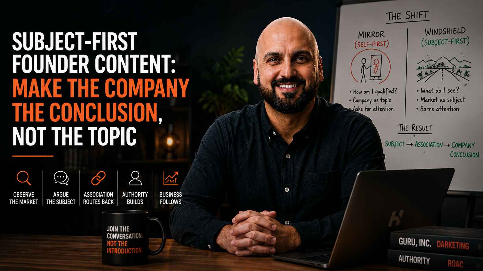 Article image for Subject-First Founder Content: Make the Company the Conclusion, Not the Topic