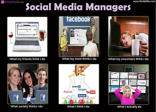 Social Media Jobs