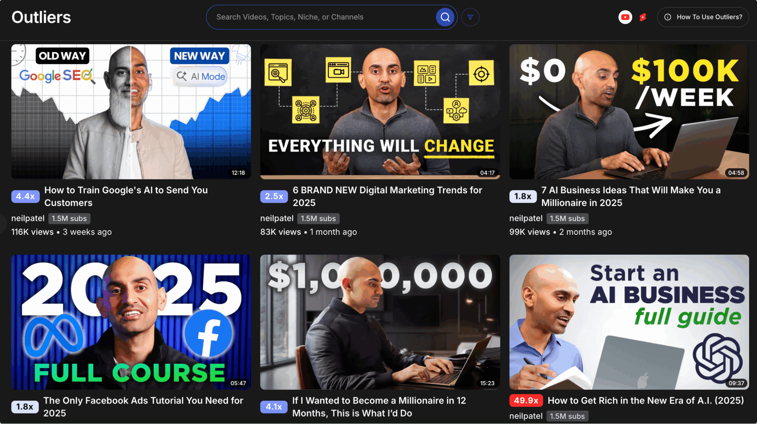 YouTube Outlier Score